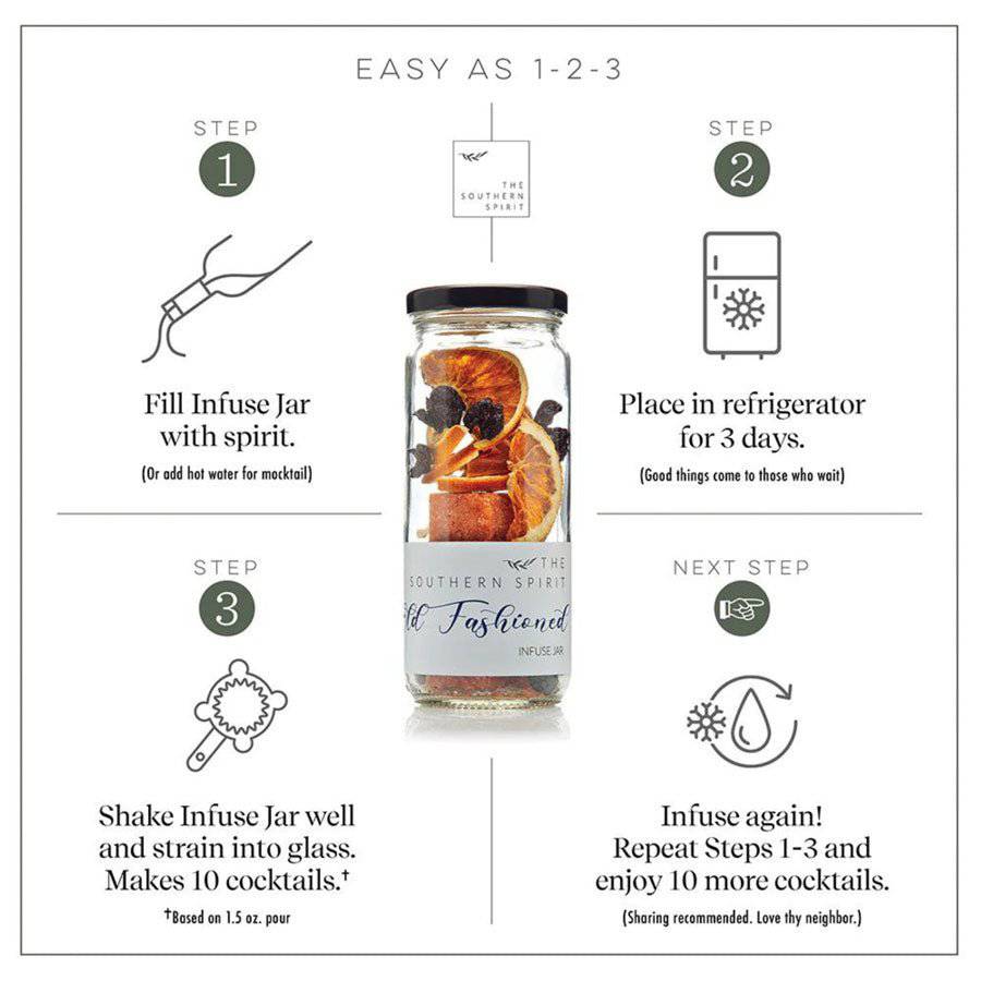 Old Fashioned Cocktail Infusion - A Taste of Kentucky