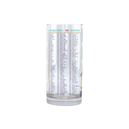 2022 Official 148th Kentucky Derby Julep Glass back