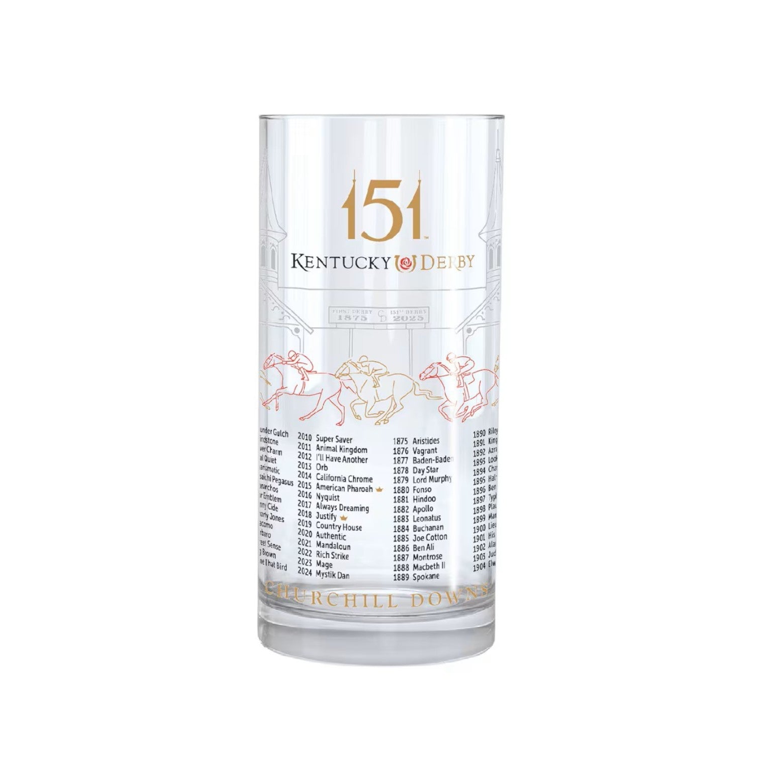 Official Kentucky Derby Mint Julep Glasses 2025