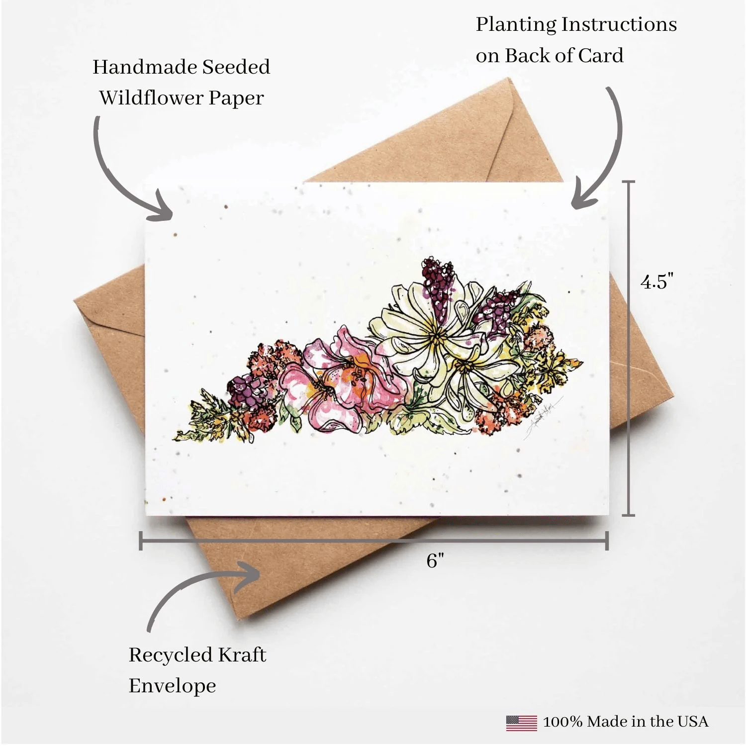 Kentucky Plantable Greeting Card – Amanda Klein Co. - A Taste of Kentucky