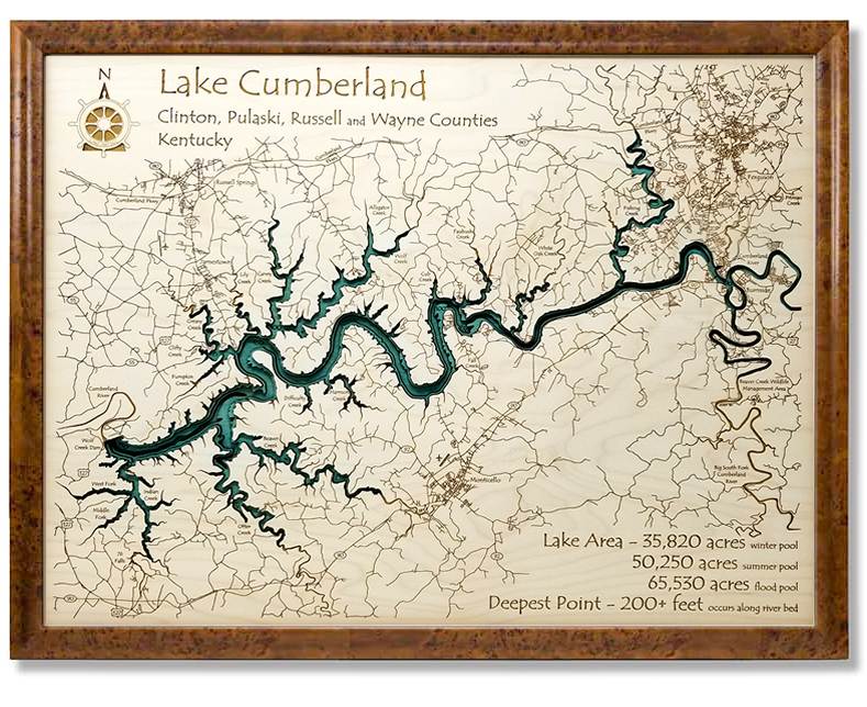 Kentucky Lake Art - A Taste of Kentucky