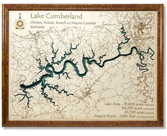 Kentucky Lake Art - A Taste of Kentucky