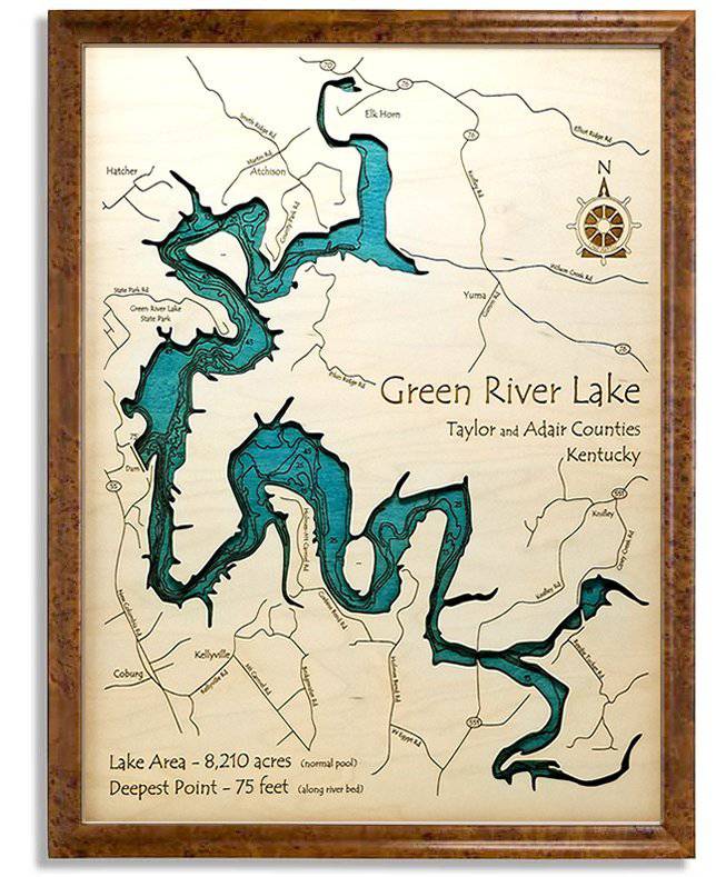 Kentucky Lake Art - A Taste of Kentucky