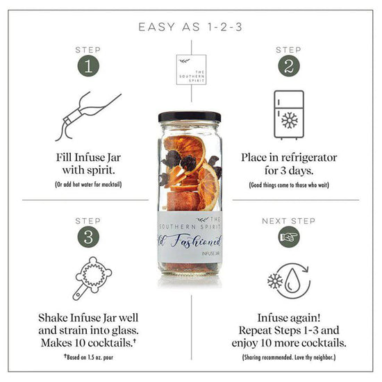 Old Fashioned Cocktail Infusion - A Taste of Kentucky