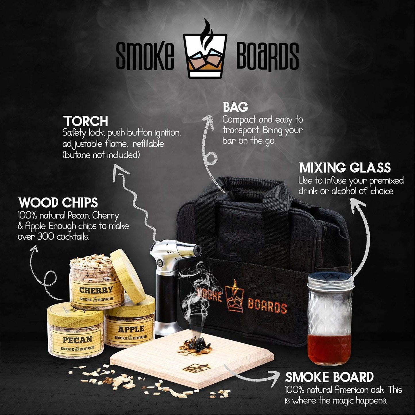 Smoke Boards™ Kit - A Taste of Kentucky